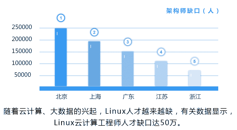 轮播图2