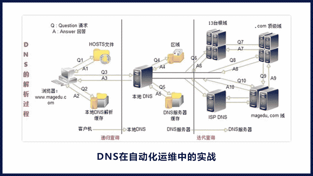 轮播图1